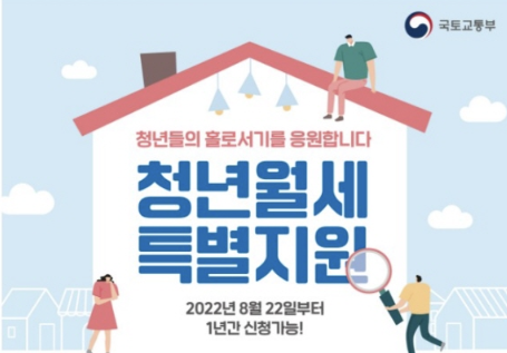 월세 부담 줄여주는 기회! 청년 월세 지원금 신청 방법 A to Z