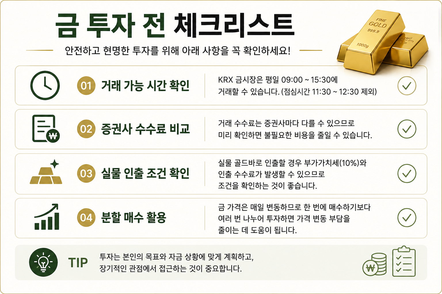 KRX 금시장 거래 전 확인해야 할 체크리스트와 투자 유의사항을 정리한 인포그래픽