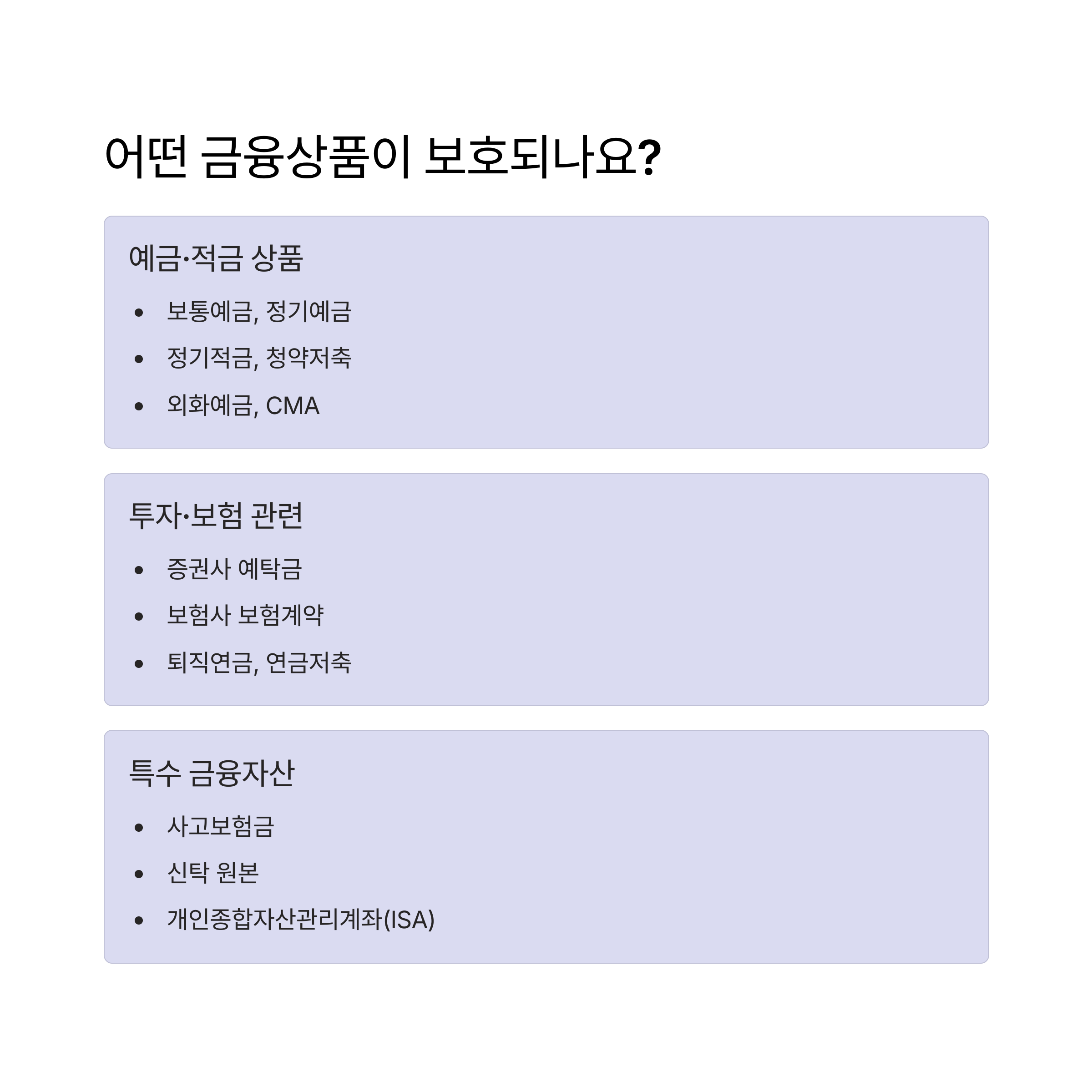 예금보호 한도 상향