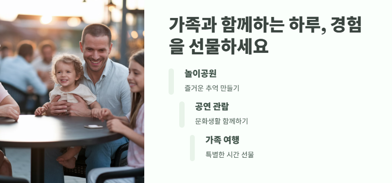 어버이날 선물