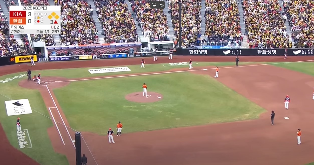 2025 프로야구 기아 vs 한화