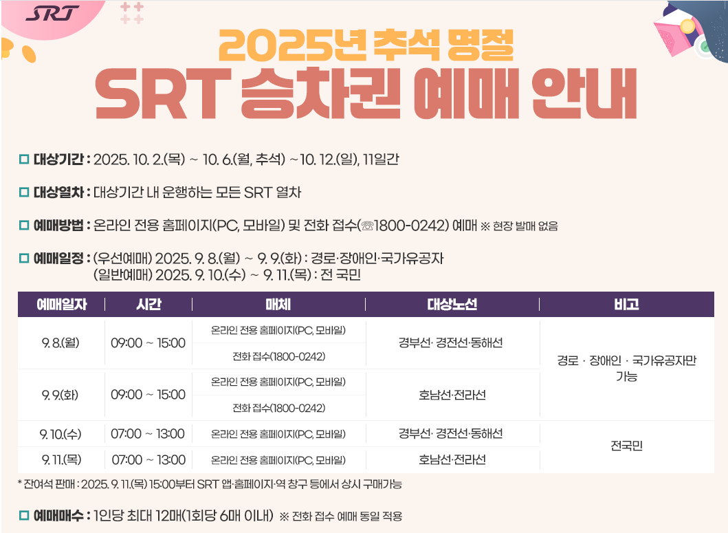 SRT 예매안내