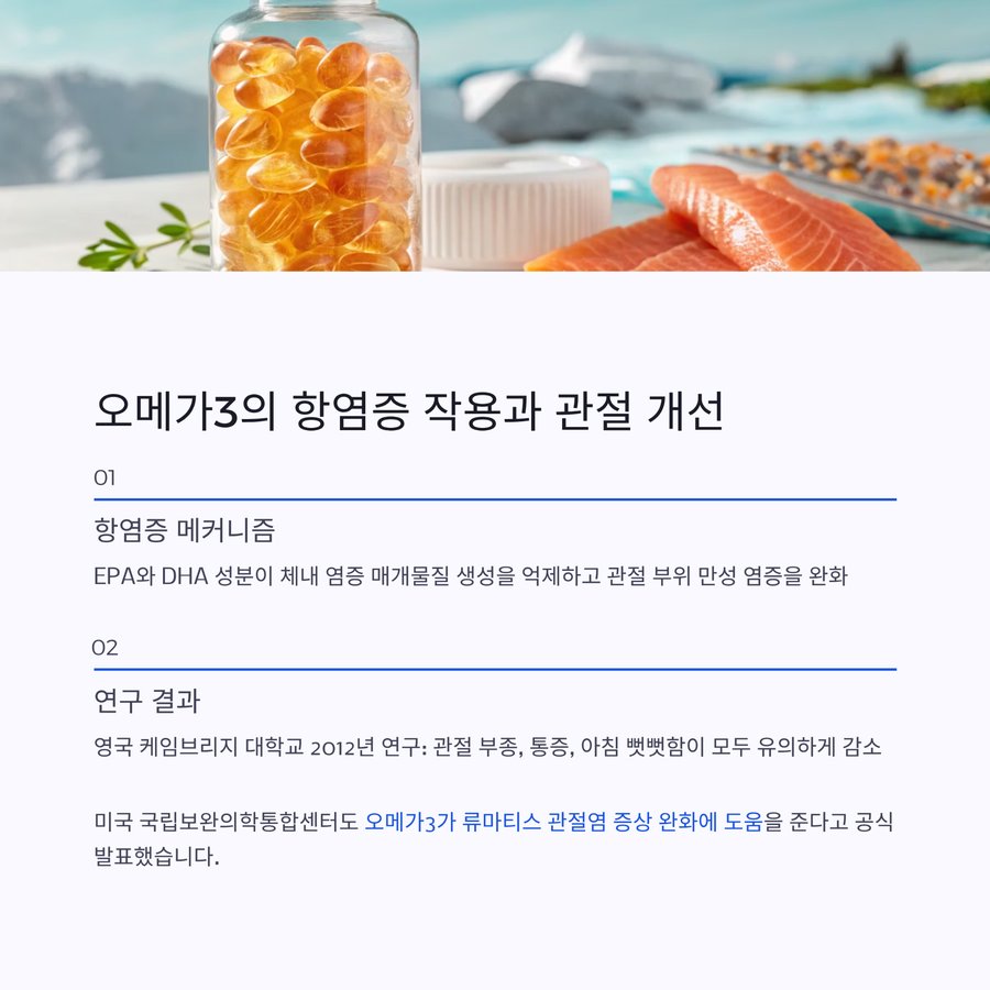 오메가3 항염 작용과 관절 개선 연구 자료