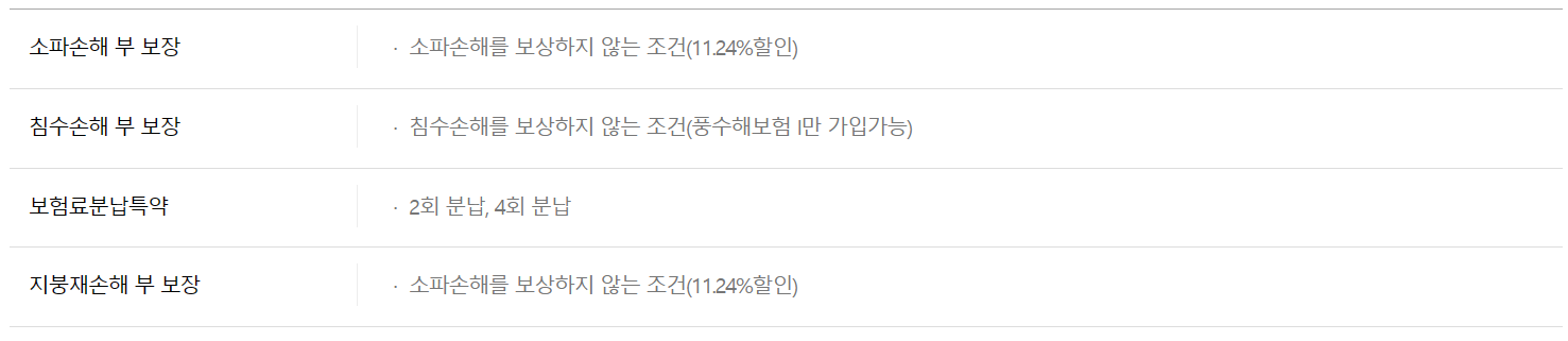 풍수해