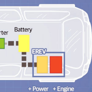 EREV 관련주 대장주 TOP10