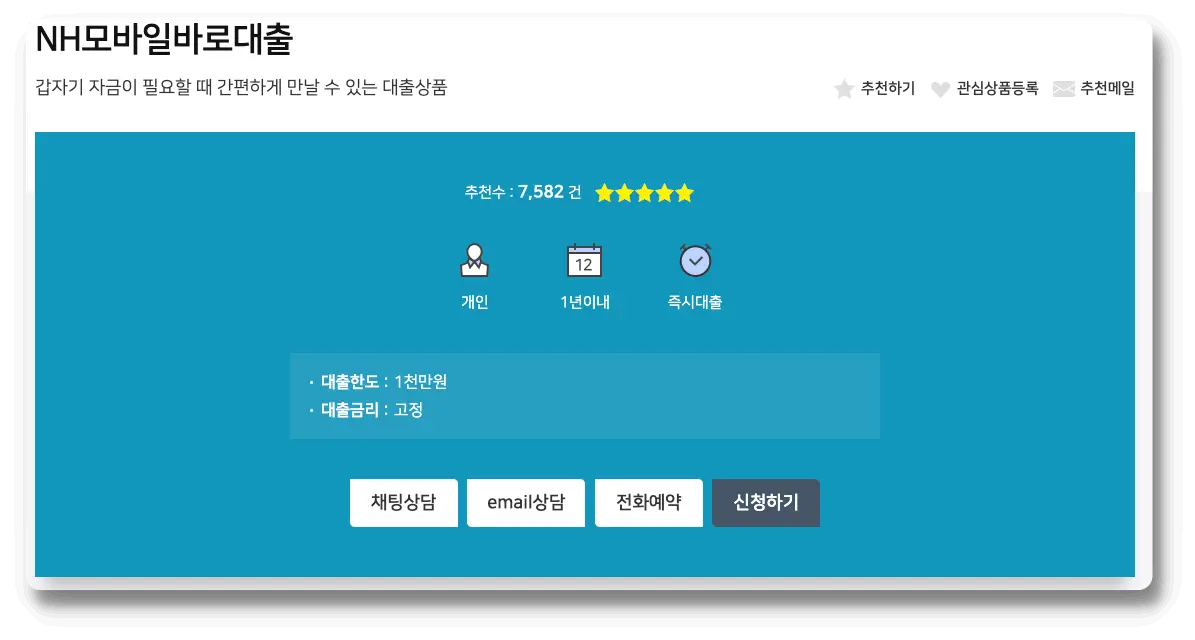 nh모바일바로대출 개요