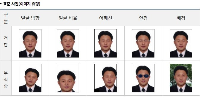 사진 규정에 대해 예시 사진으로 설명하는 화면입니다.