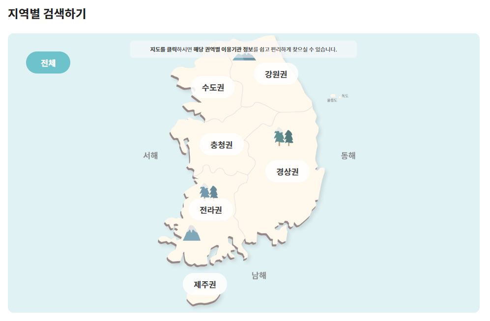 산림복지서비스