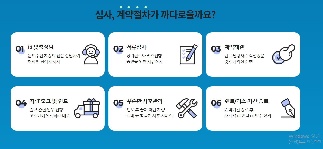 자동차 장기 렌트