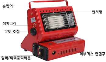 YC 808b