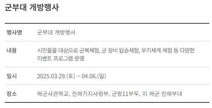 진해 군항제: 주차장 추천, 벚꽃명소, 이벤트, 볼거리, 맛집, 가볼만한곳, 드라이브