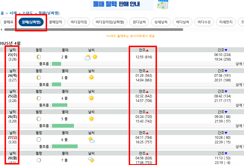 서해안 물때표 시간 확인 사이트