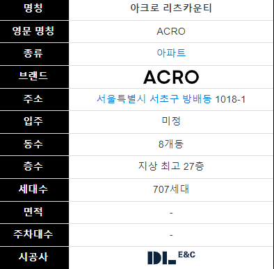 사업개요