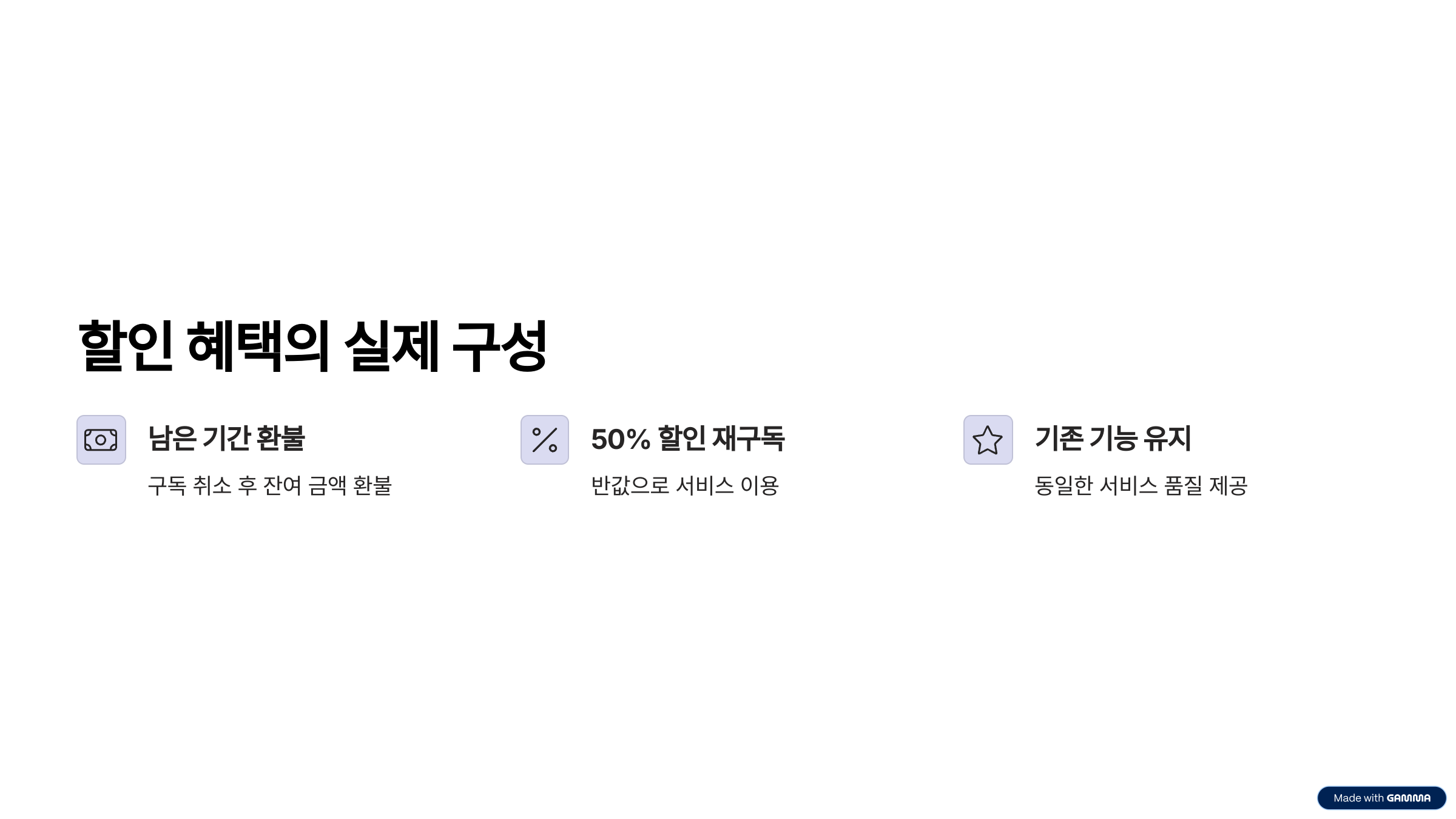 할인 혜택의 실제 구성