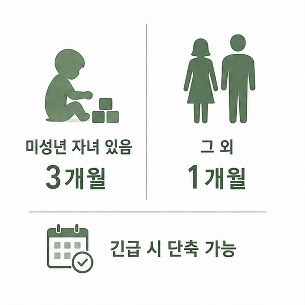 이혼숙려기간 자녀 유무별 기간 비교