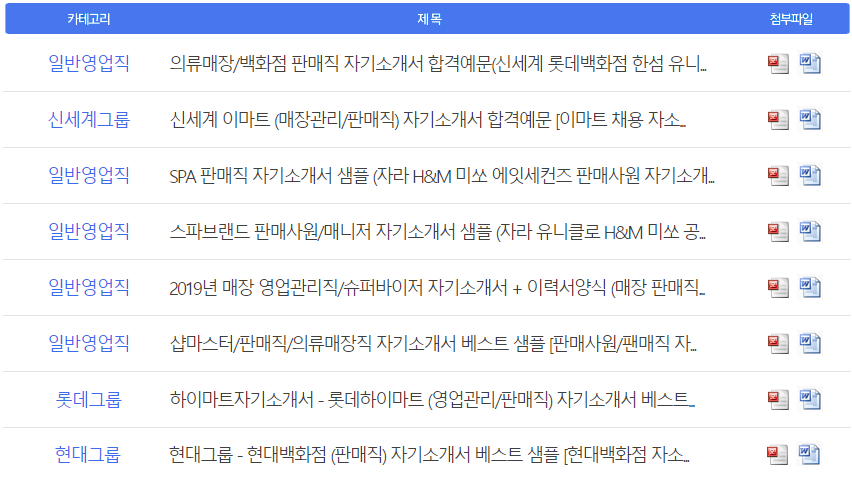 백화점 의류매장/스파브랜드 판매사원 자기소개서 합격샘플 (신세계백화점 롯데백화점 한섬 유니클로 자라 H&M 미쏘 공통 채용 자기소개서 합격자소서)