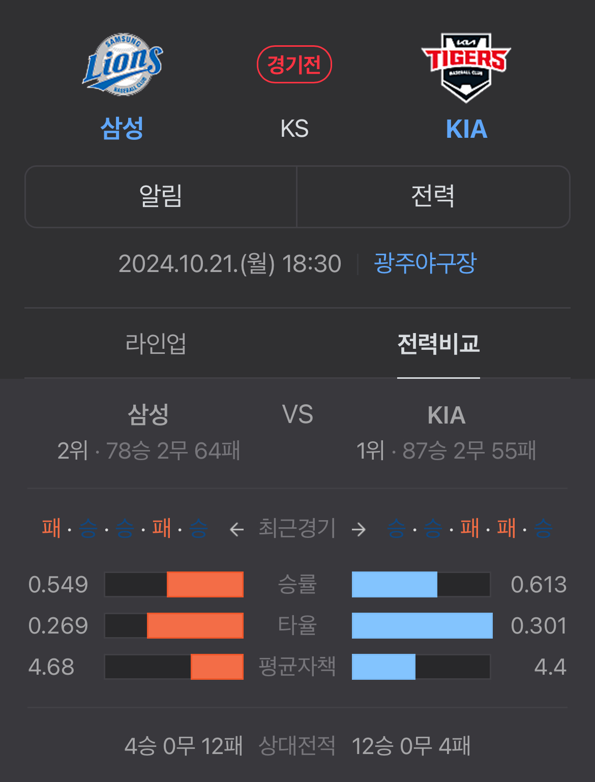 기아 삼성