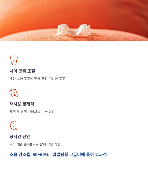추천 제품 2: 마우스피스형