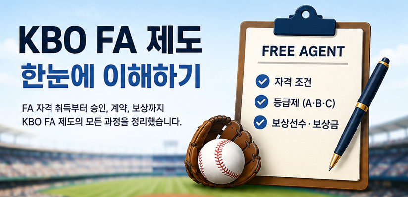 KBO FA 제도 총정리｜FA 자격 조건부터 등급제&middot;보상선수까지