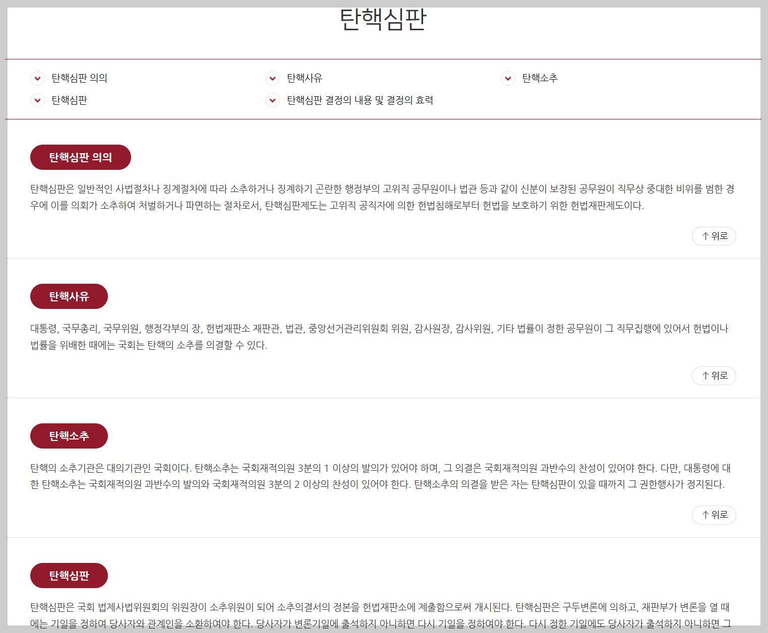탄핵 가결 이후 절차 5단계 총정리: 직무정지부터 대선까지 완벽 해설