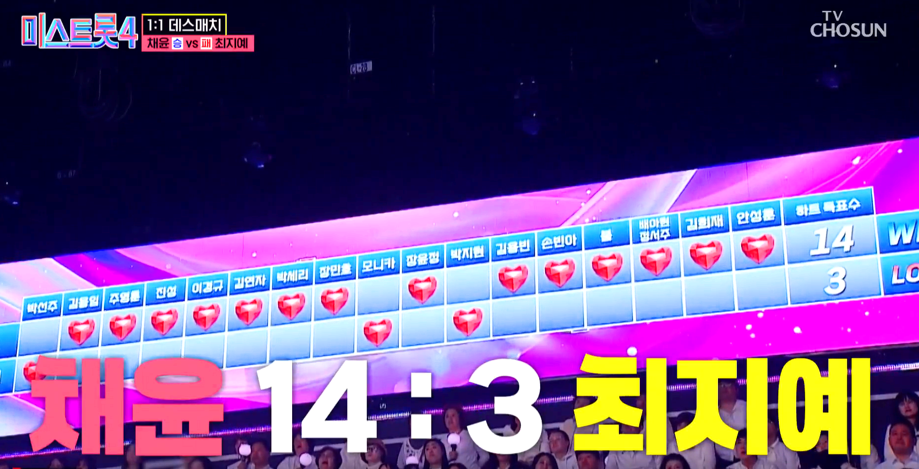 미스트롯4