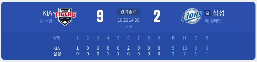 한국시리즈 5차전 결과