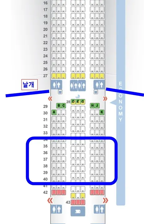 날개를 피해 창가 좌석 선택하기