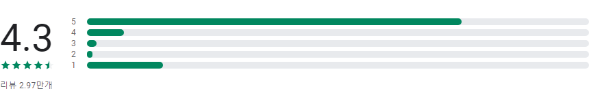 미소, 가사도우미, 청소, 이사, 이사청소, 500만이 선택한 대한민국 1등 홈서비스