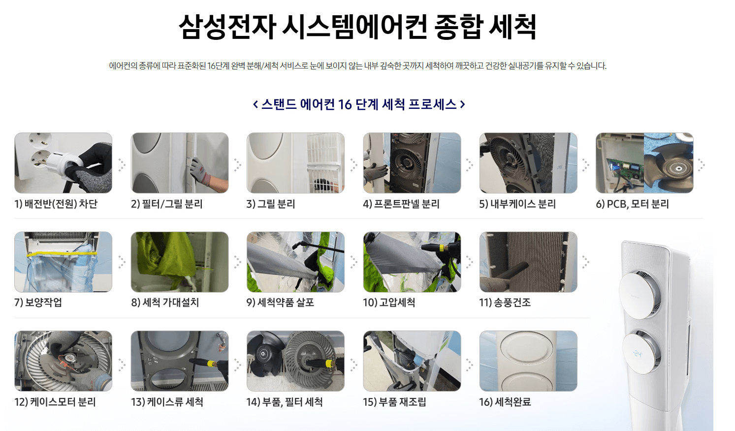 에어컨 청소 가격비교