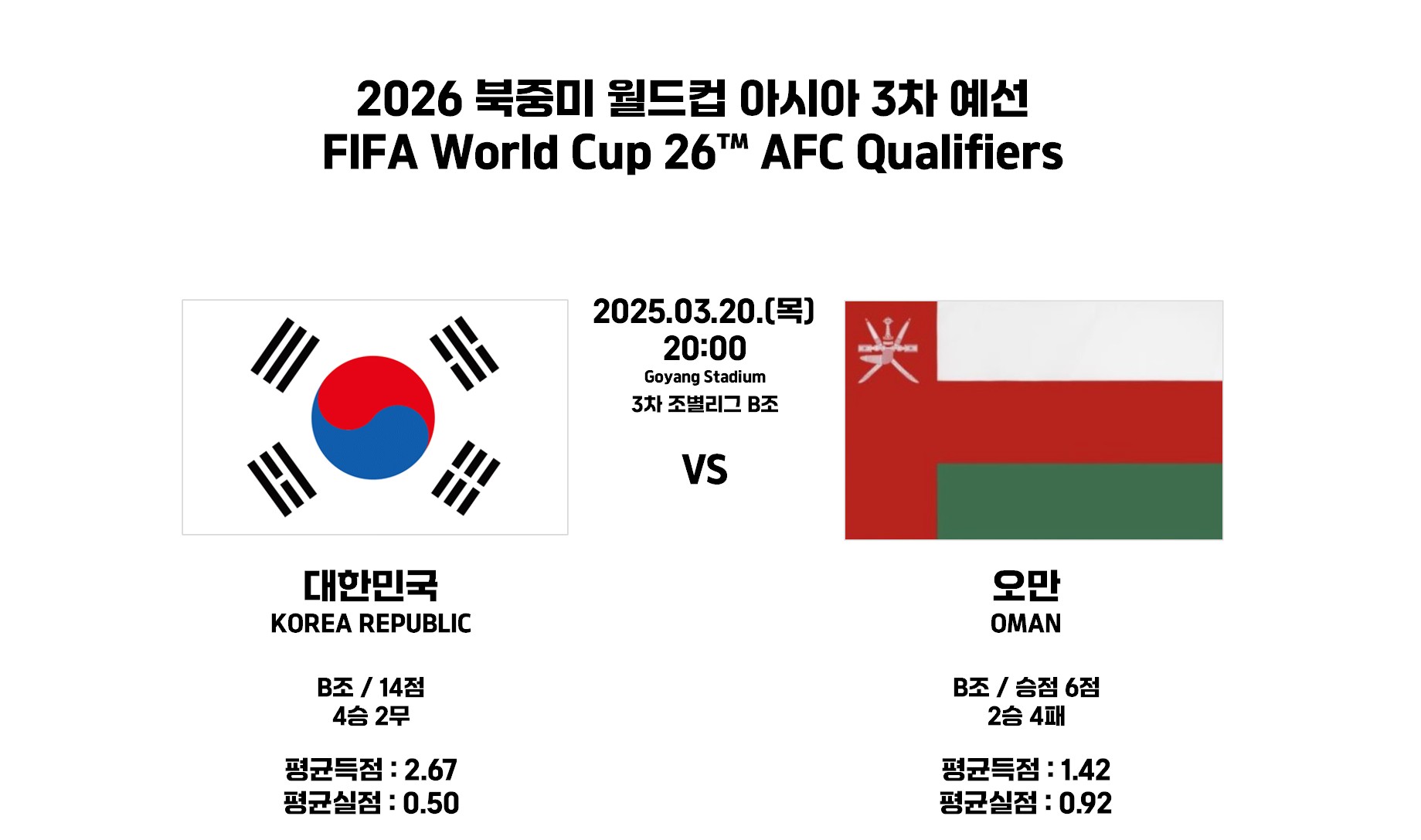 아시아 3차예선 대한민국, 오만 경기일정