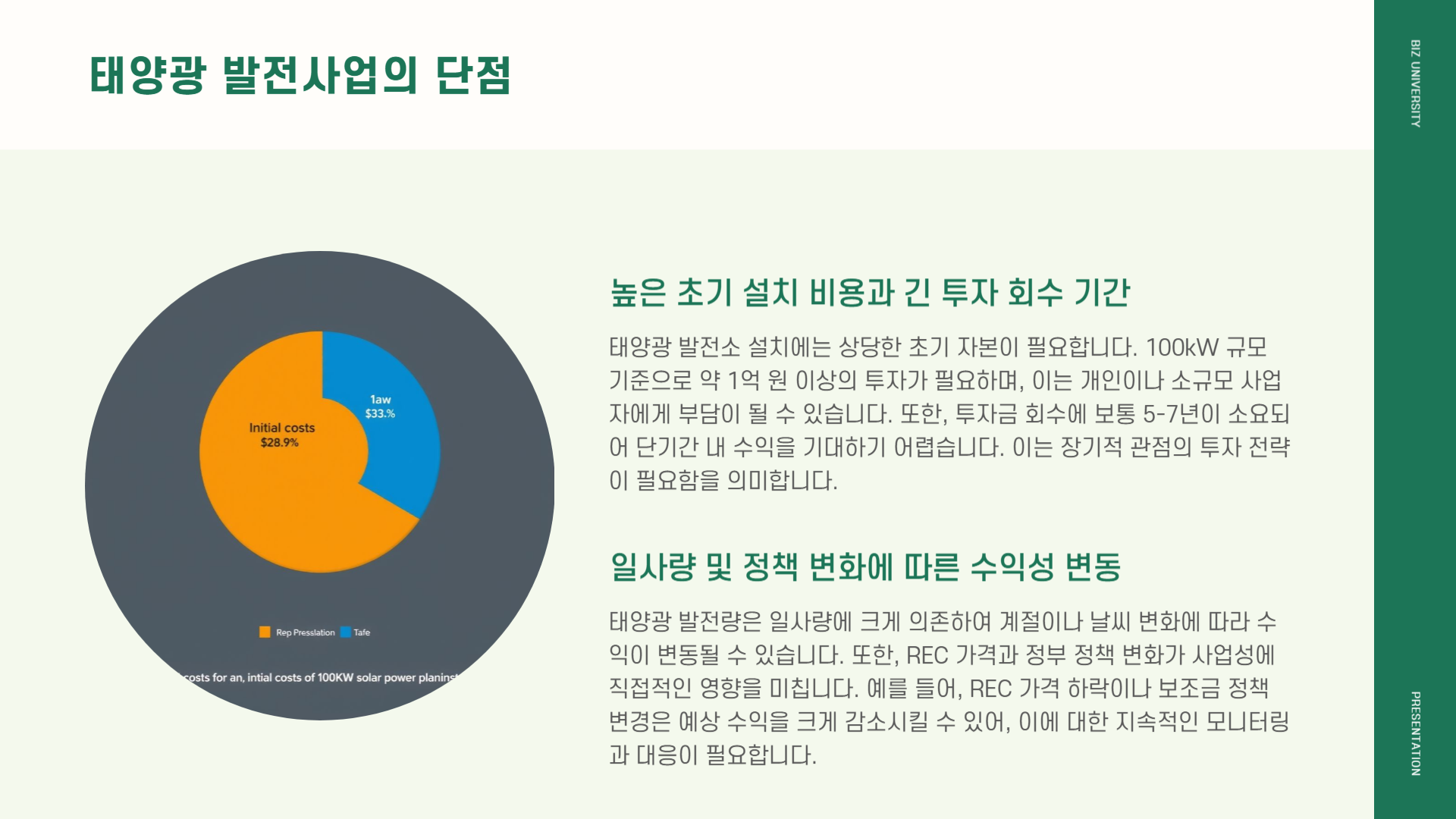 태양광 발전사업 발전소 사업전망 발전 원리