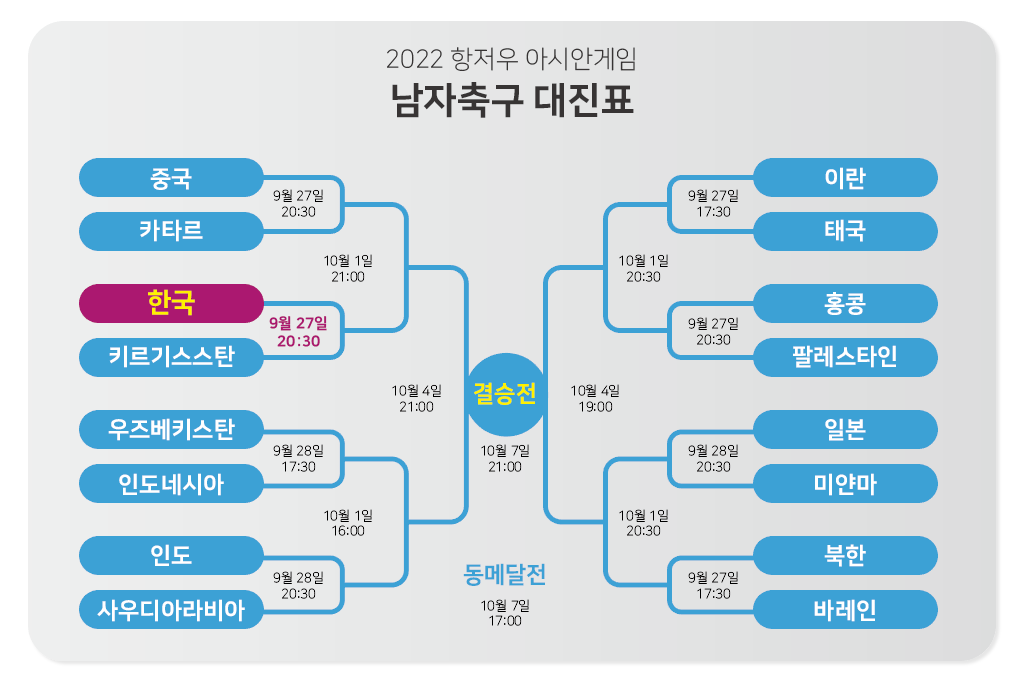 16강-대진표