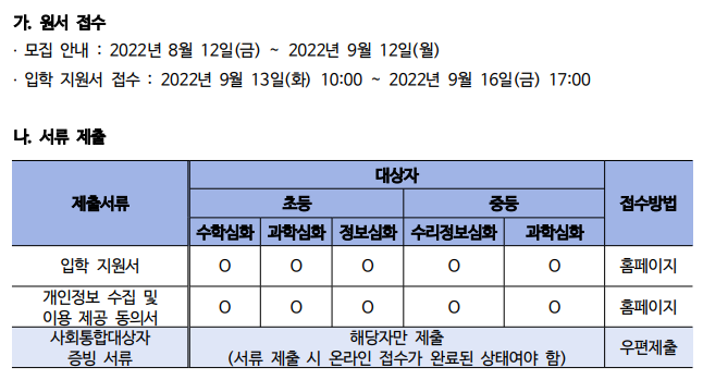 대학부설영재원모집요강