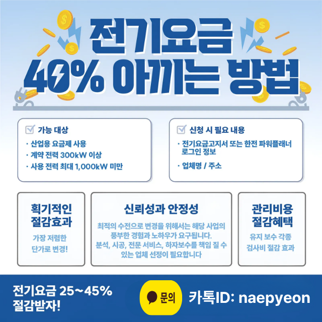 전기요금을 최대 40%까지 아끼는 방법 안내 이미지, 산업용 전력 사용자 대상 한잔 수전화 사업 혜택