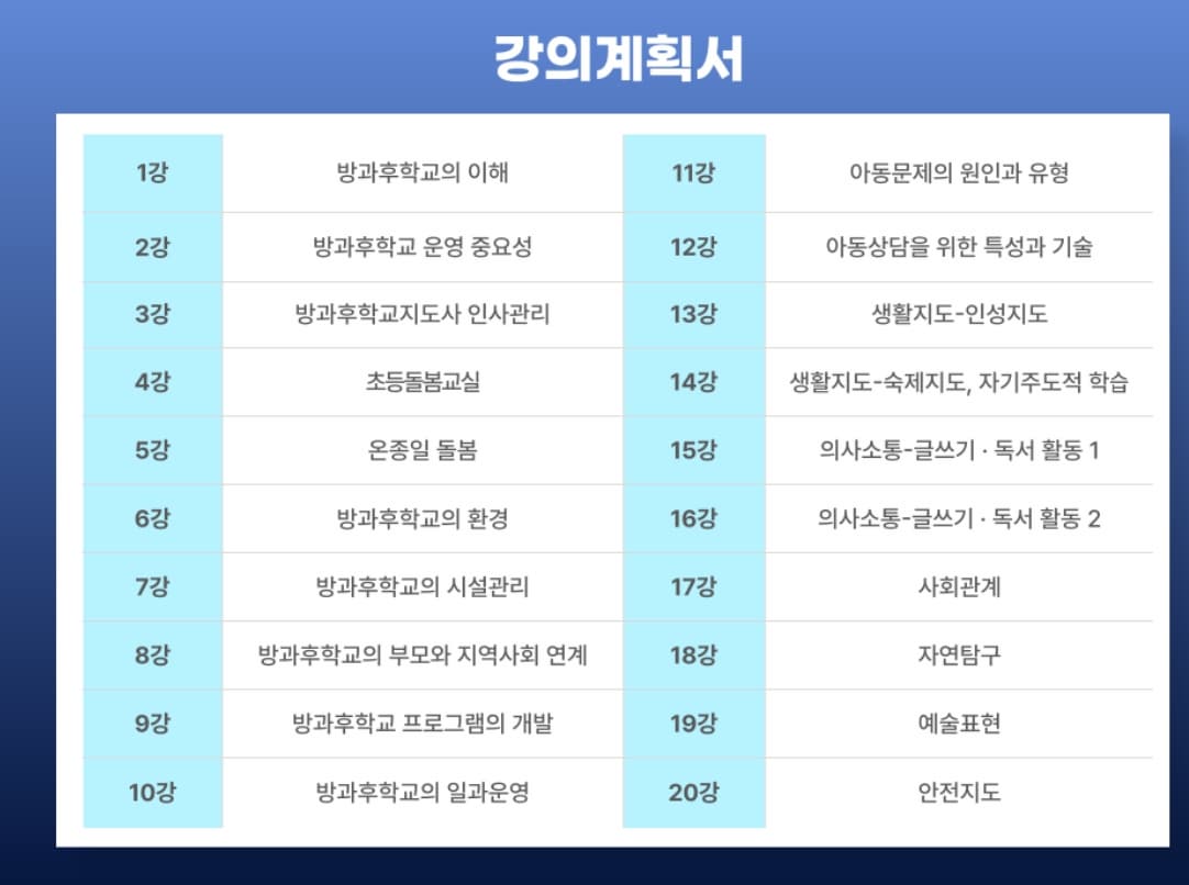 방과후학교지도사 1급 자격증: 취득 과정, 소요기간, 합격률, 취업 후 연봉