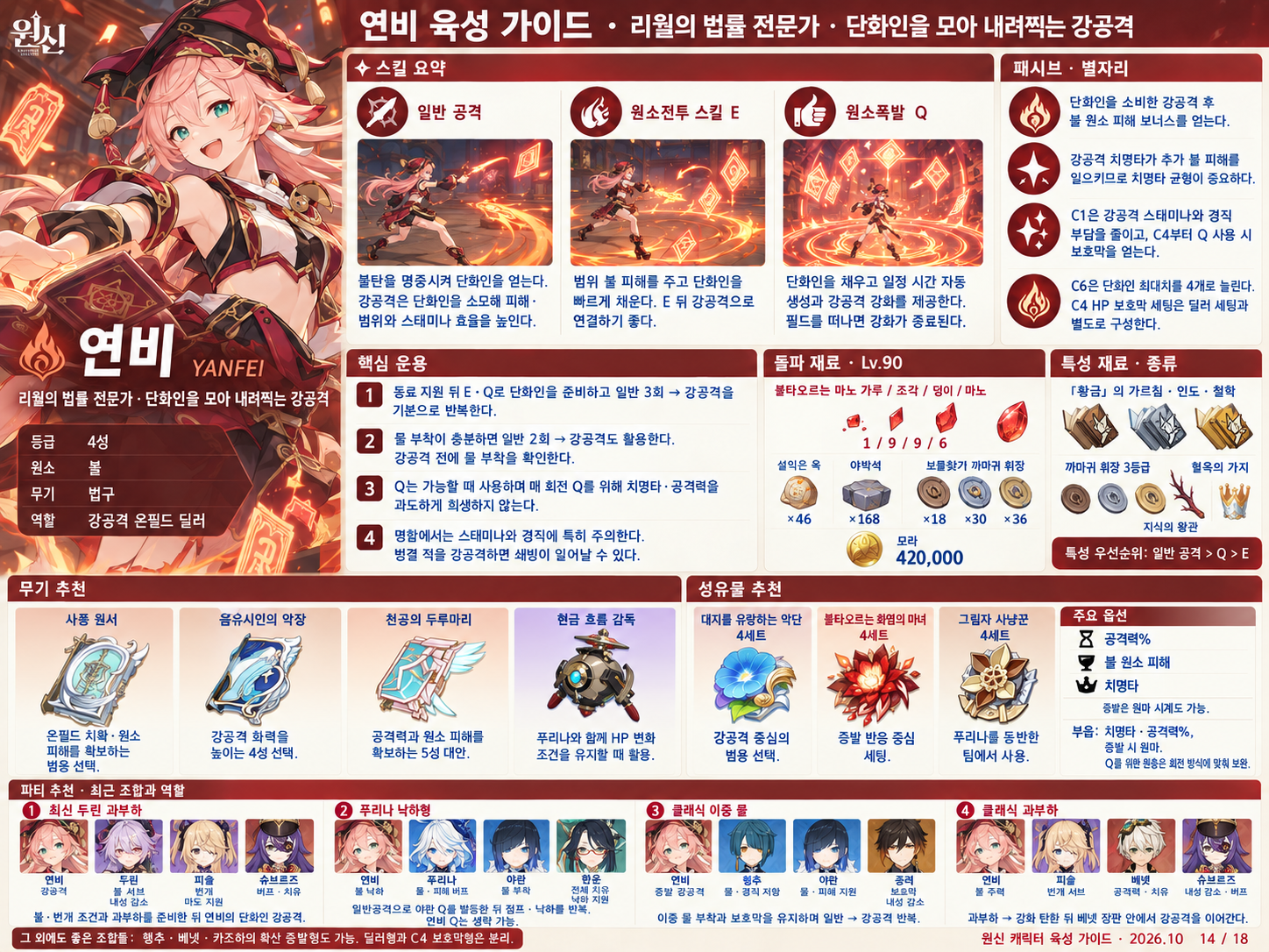 7.1버전 연비 육성