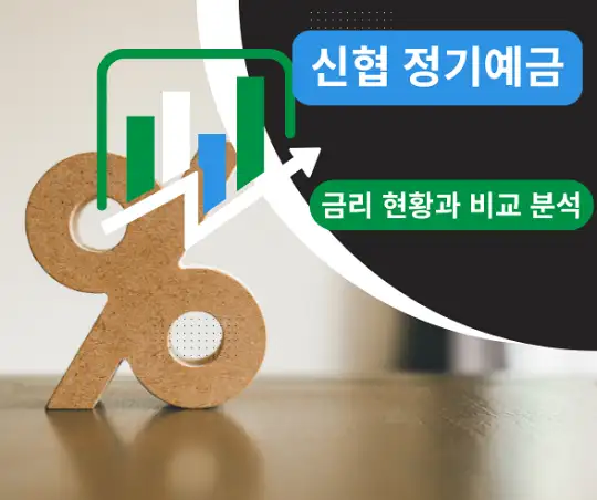 신협 정기예금 금리 현황과 비교 분석