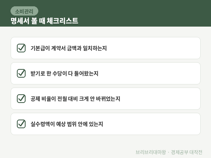 첫 월급 명세서 받았을 때 뭐가 뭔지 몰랐어요. 급여명세서 읽는 법 2026