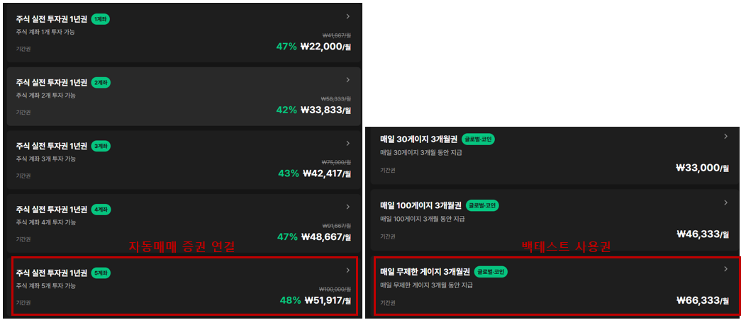 퀀터스 - 사용권 비용