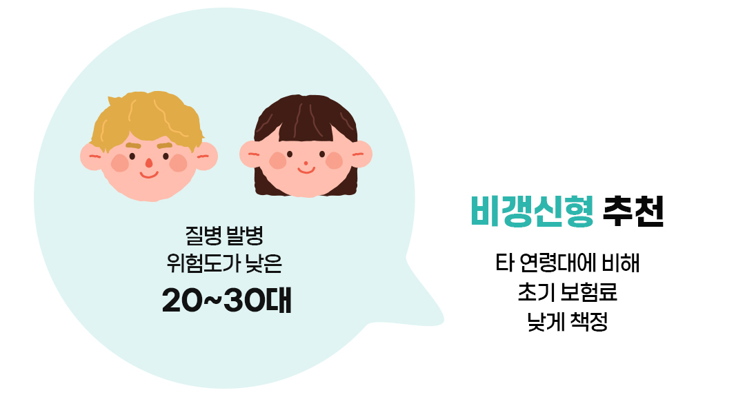 #연령별보험 #비갱신형보험 #20대보험 #30대보험