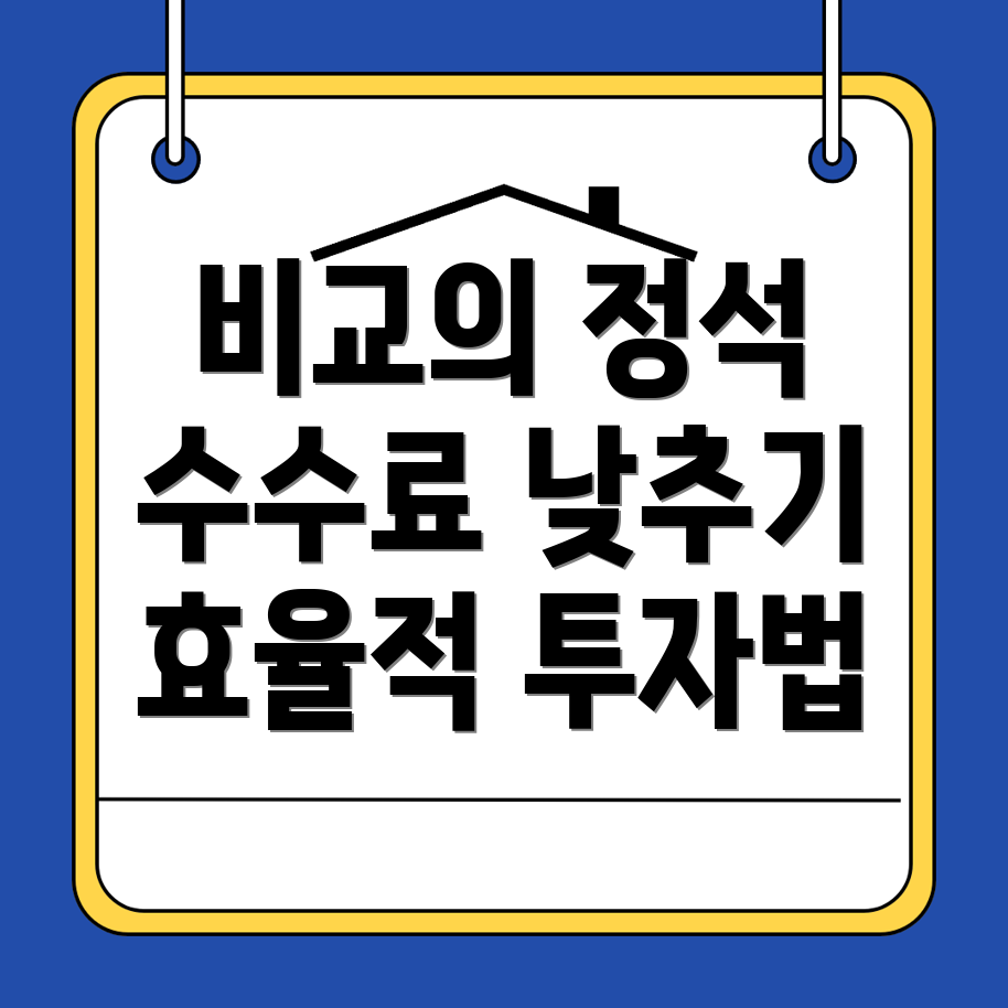 바이낸스 선물 수수료