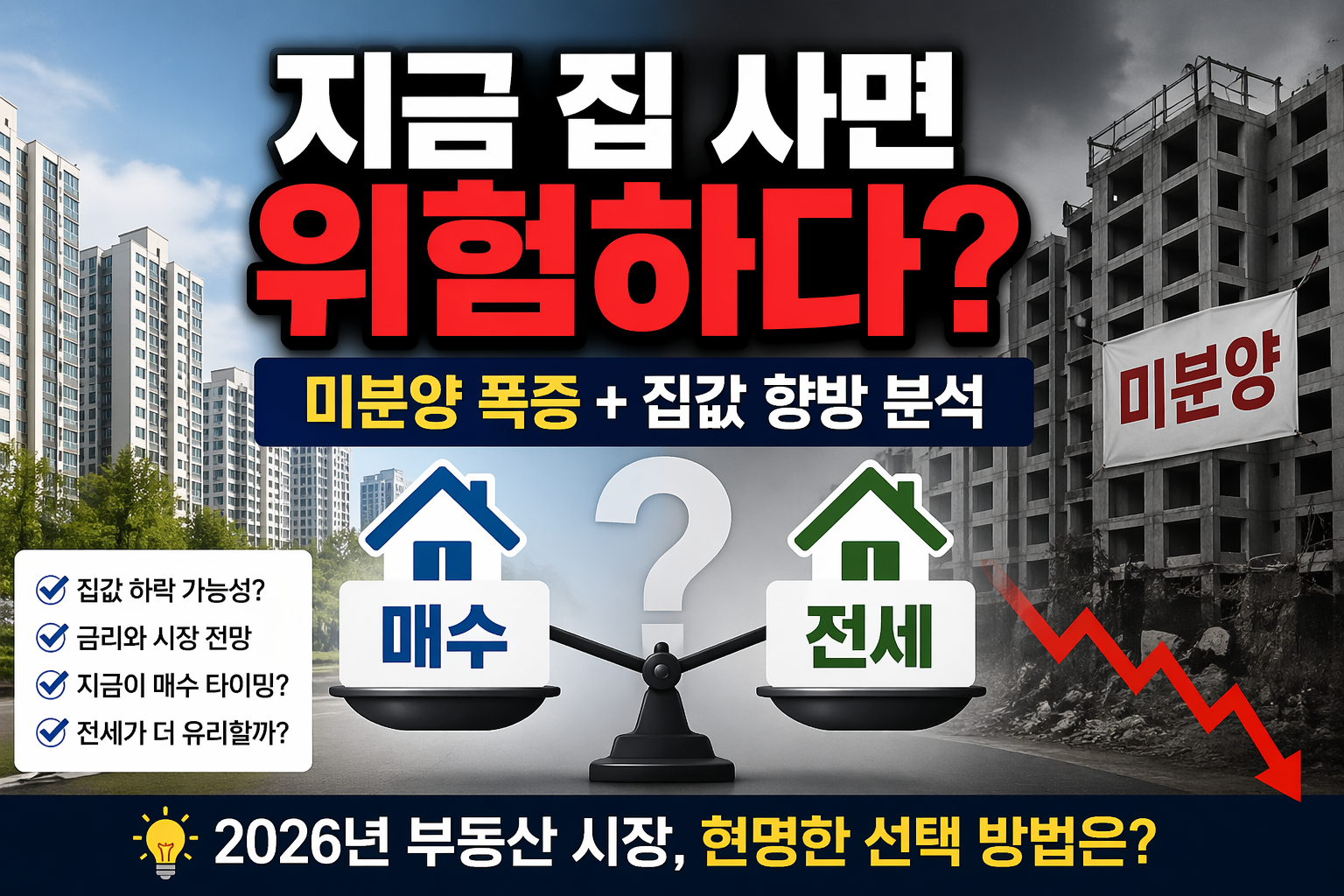 미분양 아파트 증가와 집값 하락 가능성을 보여주는 썸네일로, 매수와 전세 선택을 고민하는 상황을 시각적으로 표현한 이미지
