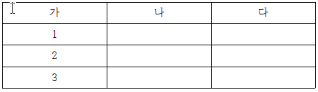 한글 표 범위 지정