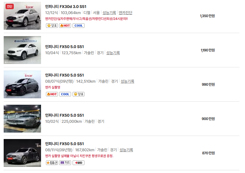 인피니티 FX 중고차 가격 시세표 유지비