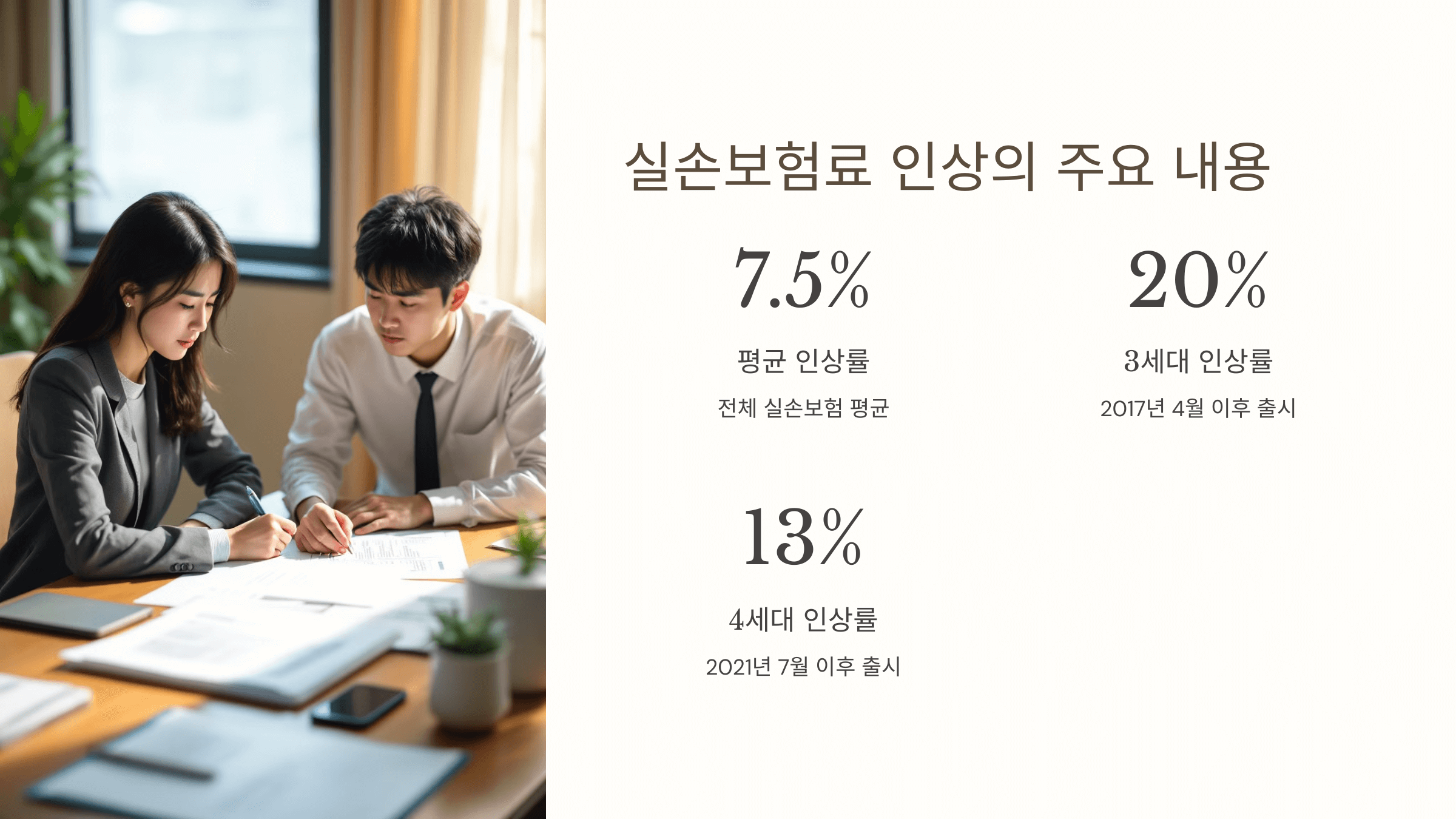 2025년 실손보험료 인상