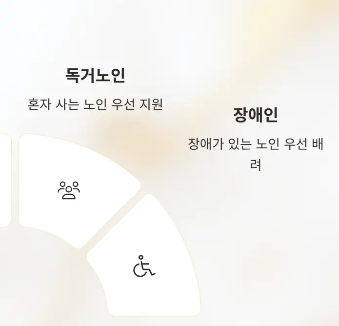 2025년 시니어 일자리 신청 조건과 방법 총정리