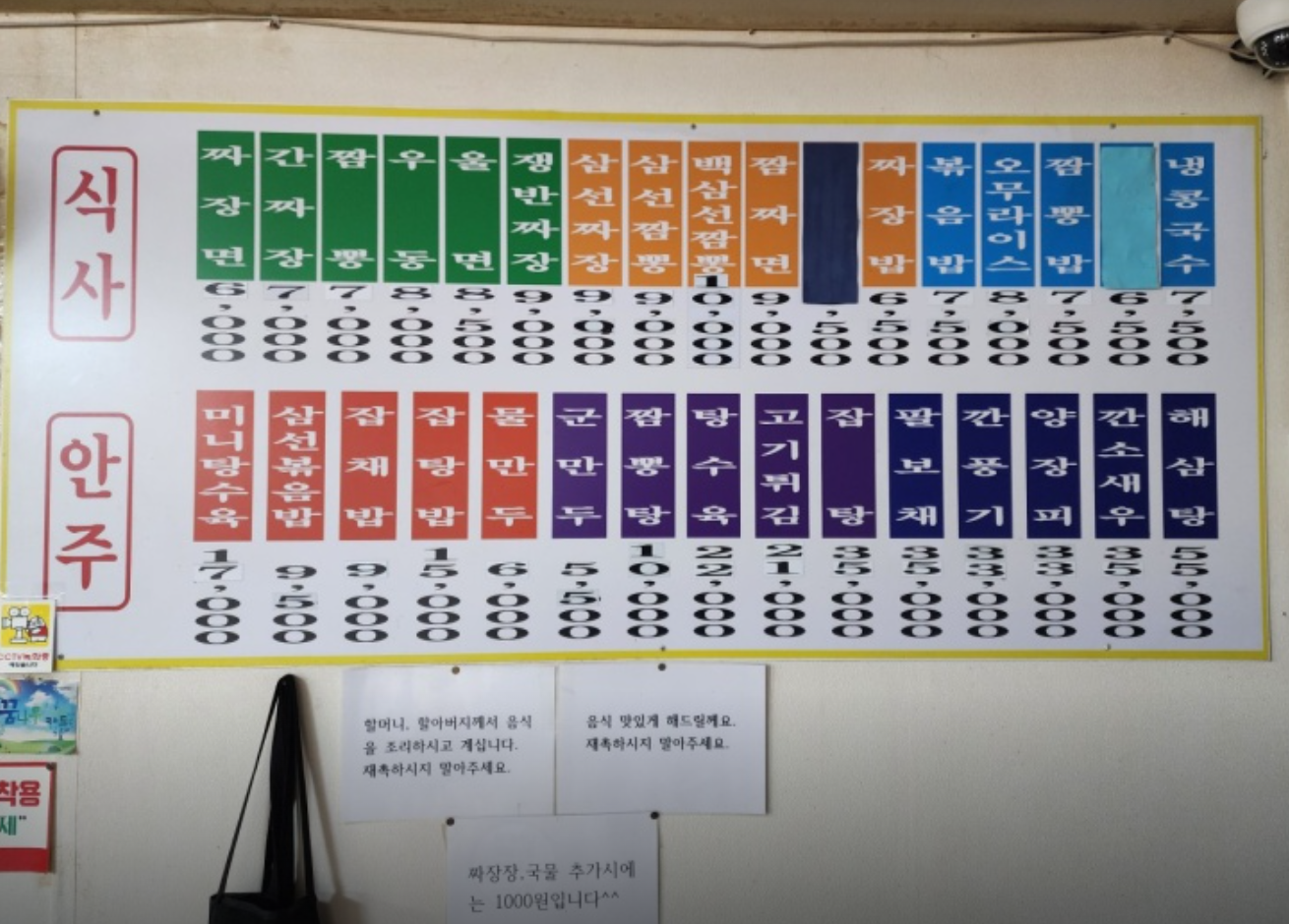 옛날중국집