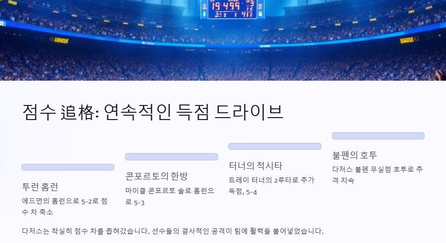 다저스 8연승! 오타니 끝내기포