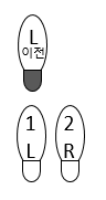 블루스 1보 후진 걸음