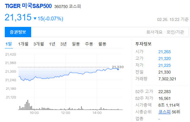 ETF란 투자하는방법